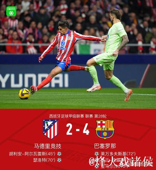 利希：我们对阵皇马、马竞都是小负，因此有信心从巴萨身上拿分