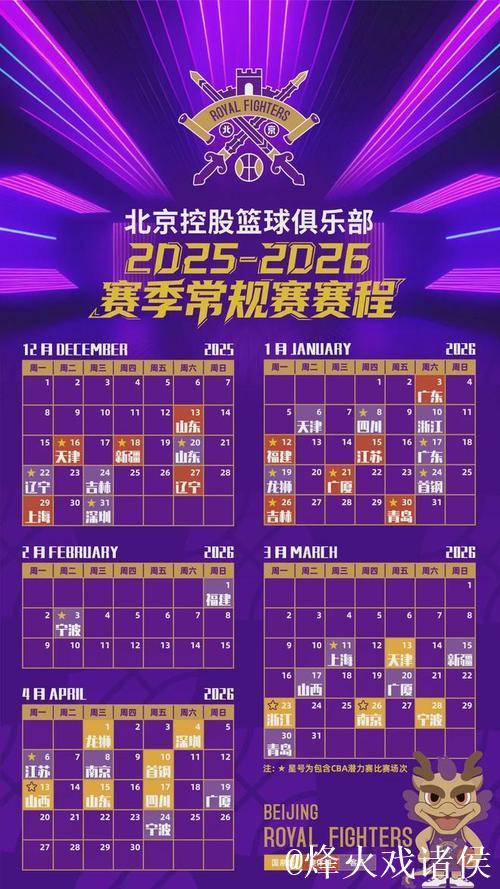 明晚北控主场将迎来第一场潜力赛 关于潜力赛你需要知道的那些事 明晚北控主场将迎来第一场潜力赛 关于潜力赛你需要知道的那些事