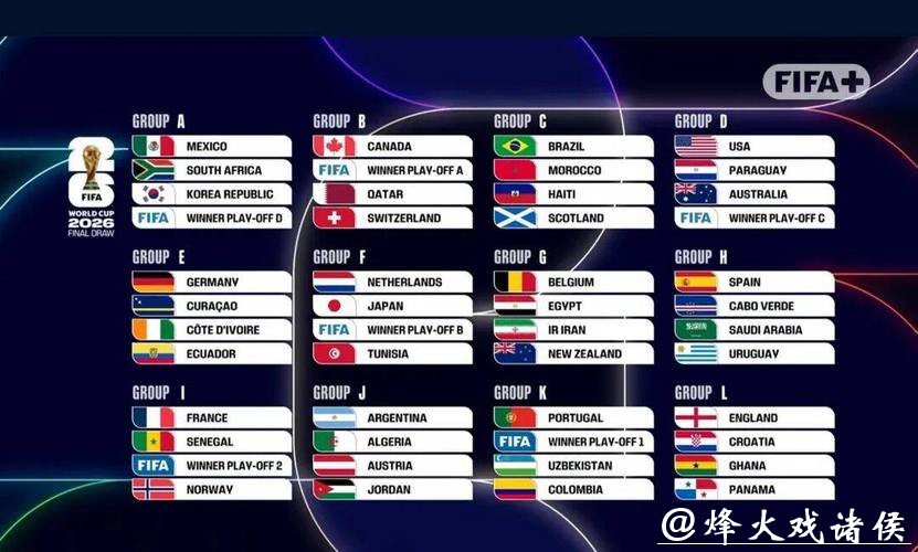 2026世界杯买球平台推荐分析