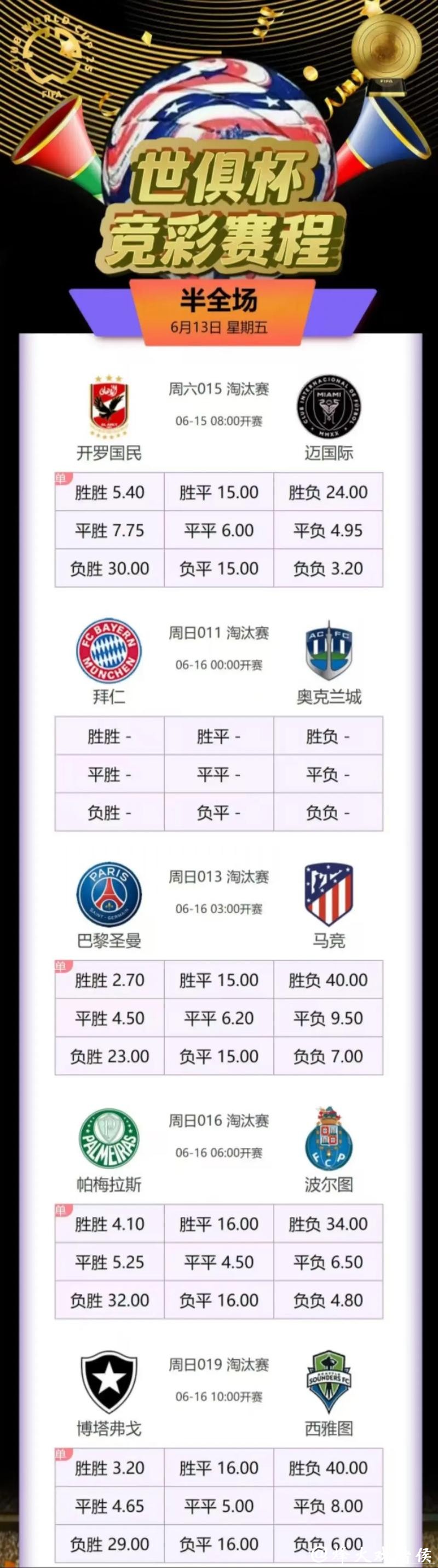 详解国际足联世界杯官方网站功能