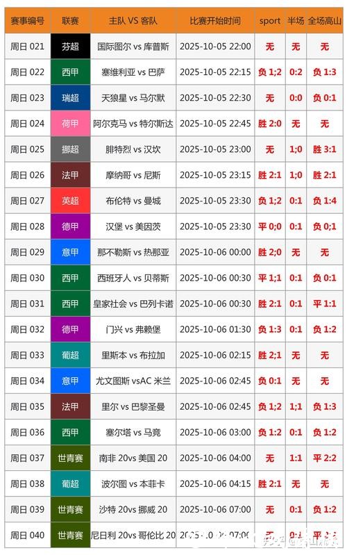 实时世界杯比分查询助手 实时世界杯比分查询助手
