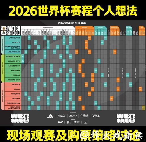 2026世界杯下注推荐分析指南