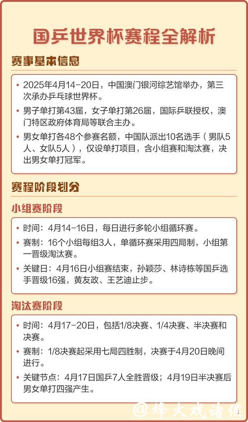 世界杯赛程详细安排解析
